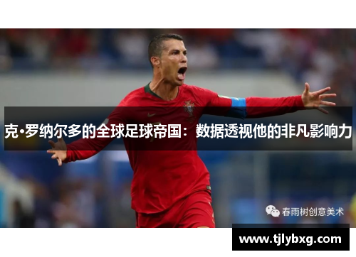 克·罗纳尔多的全球足球帝国：数据透视他的非凡影响力